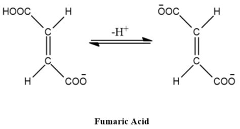 Fumaric Acid Lewis Structure