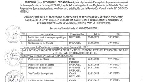 Cronograma Para El Proceso De Encargatura De Direcci N Noticias