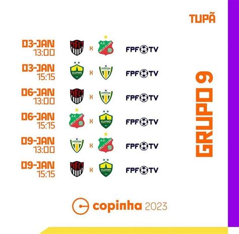 Cuiabá E Mixto Conhecem A Tabela De Jogos Da Copinha 2023 Veja Datas E