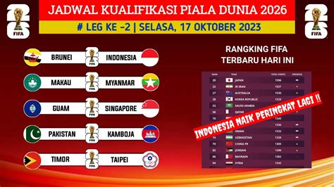 Jadwal LEG Ke 2 Kualifikasi Piala Dunia 2026 Zona Asia Timnas