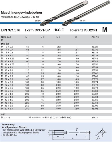 V Lkel Maschinengewindebohrer M Form C Rsp Hss E Din