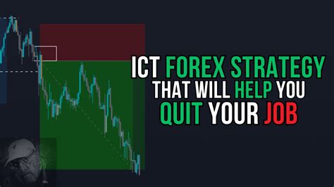 Ict Forex Trading Strategy That Made Me 2185 {with Full Trade