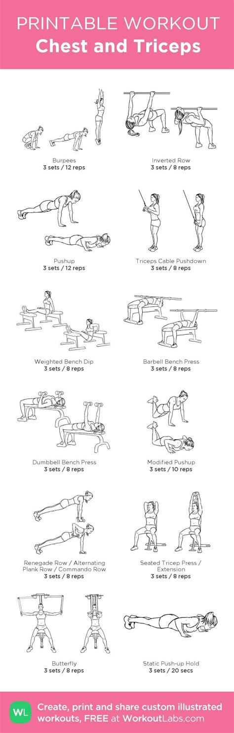 Chest And Tri Dumbbell Workout - WorkoutWalls