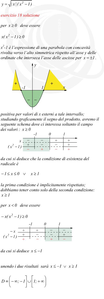 Dominio Di Esistenza Una Funzione Irrazionale Con Valore Assoluto