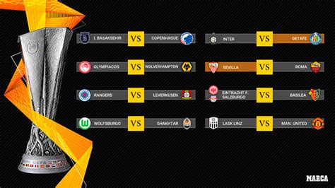 Europa League Horario Y Dónde Ver En Tv Hoy Los Partidos De Octavos De