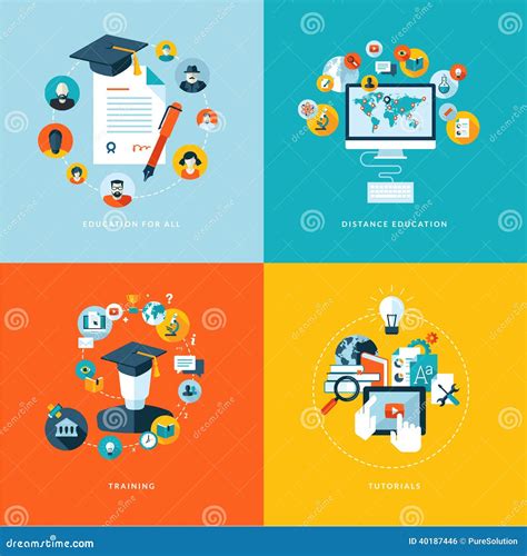 Sistema De Los Iconos Planos Del Concepto De Dise O Para La Educaci N