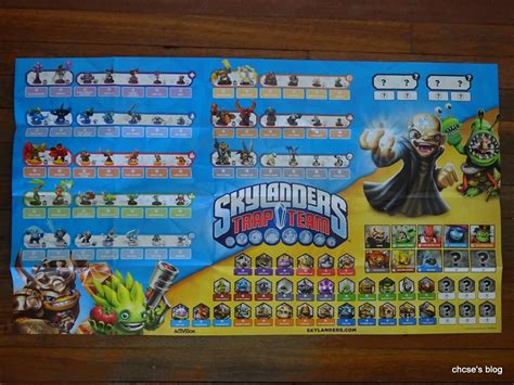 Per Esempio Privilegiato Raccogliere Skylanders Trap Team Poster