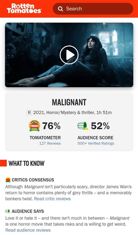 Malignant (2021) overrated confirmed : r/moviescirclejerk