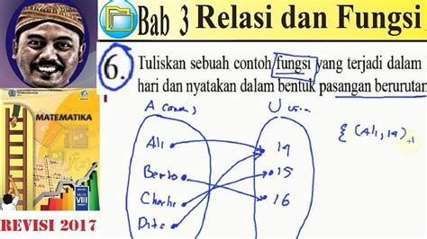 Detail Contoh Relasi Dan Fungsi Dalam Kehidupan Sehari Hari Koleksi Nomer 2