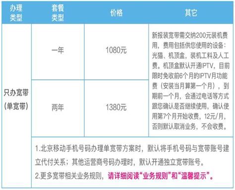 2023移动宽带套餐推荐，满足不同用户需求 有卡网