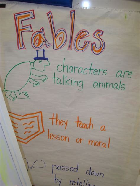 Fables And Folktales For 2nd Grade