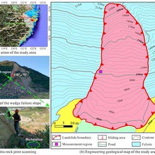 In situ morphology measurement of the large-scale felsite rock joint ...