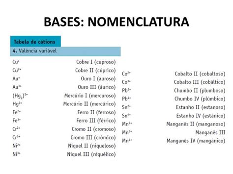 PPT Ácidos Bases Sais Óxidos PowerPoint Presentation ID 3539085