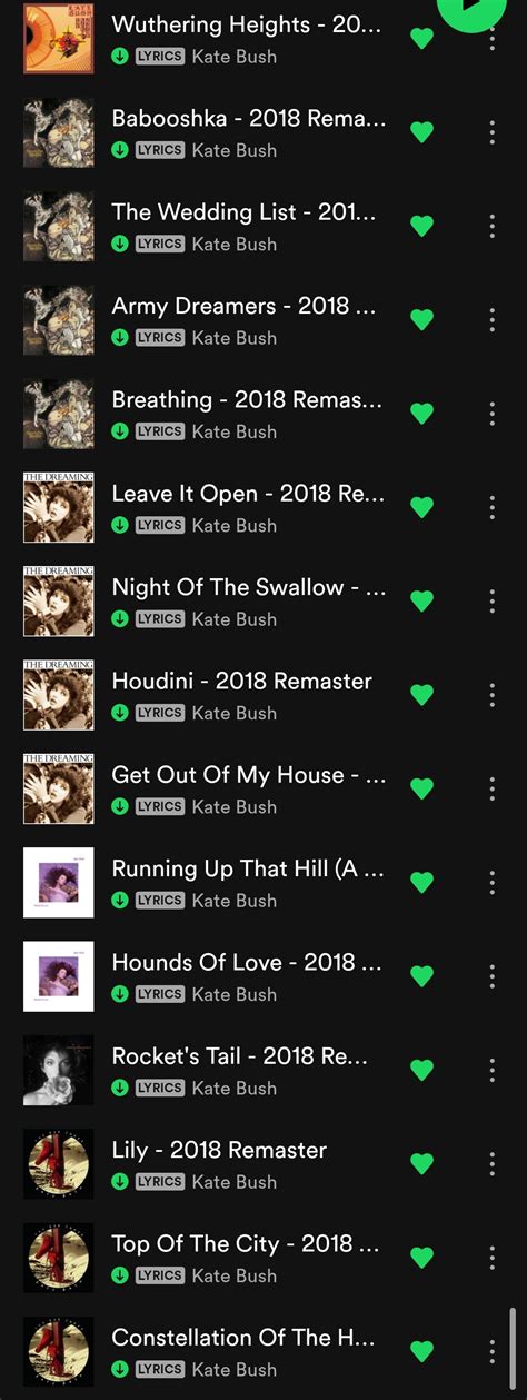 fans top  playlist   tasteful  tasteless rkatebush