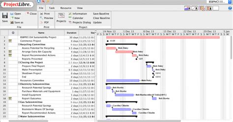 Microsoft Project Tutorial for Beginners