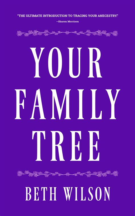 Your Family Tree customizable poster template | Shutterstock