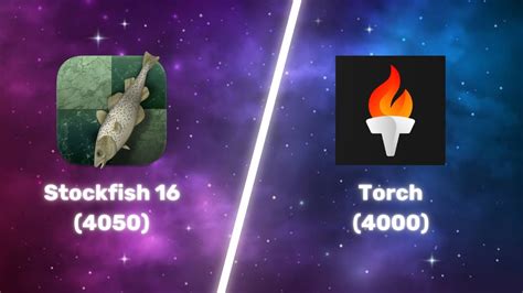 Stockfish 16 Vs Chess Torch YouTube