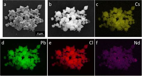 Synthesis And Characterization Of A Cspbcl Perovskite Doped With Nd