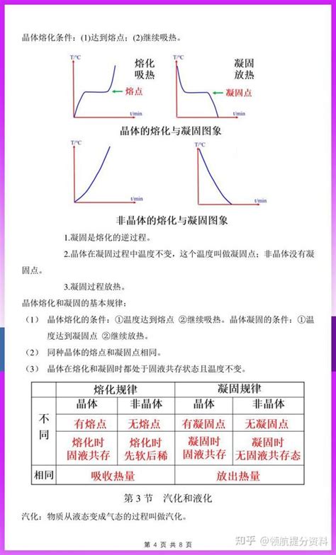 人教版八年级上册物理第三章物态变化知识点（1） 知乎