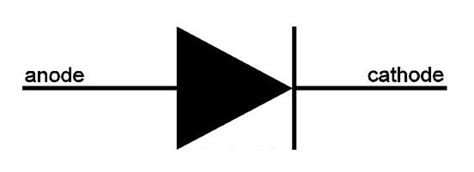 Current Regulator Diode Schematic Symbol Zener Diode Schemat