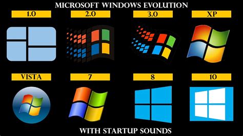 Microsoft Windows 1985