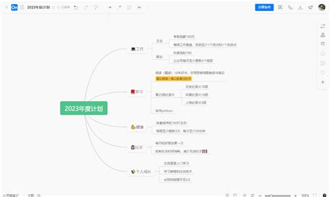 5个思维导图流程图新功能上线！支持导入【幕布】 知乎