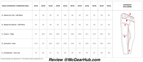 A Photograph Showing The Official Size Chart For The Pmj Cafe Racer