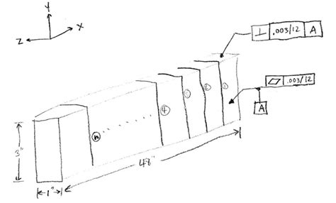 Perpendicularity Of Surface Long Edge Vs Short Edge Drafting