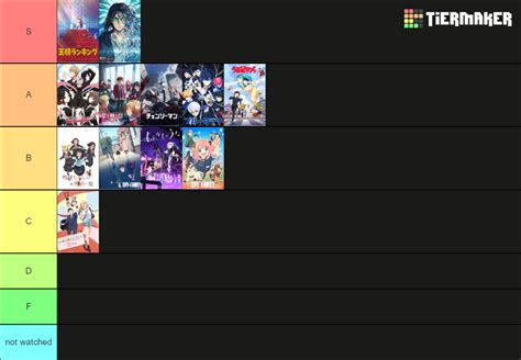 All 2022 Aired Animes Tier List Community Rankings TierMaker