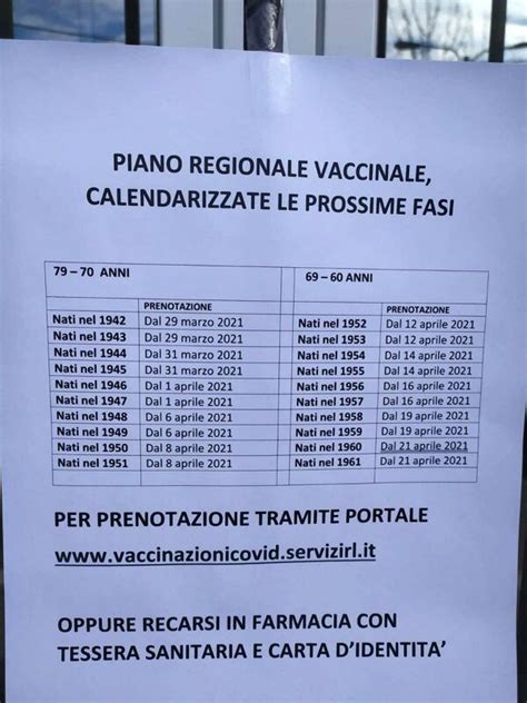 Vaccinazioni Anti Covid False Le Comunicazioni Sull Apertura Delle