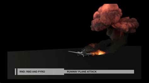 Research And Development For Fracturing RBD SIms And Pyro FX Fluid