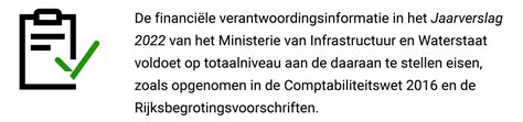 Resultaten Verantwoordingsonderzoek 2022 Ministerie Van Infrastructuur