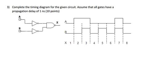 Solved Complete The Timing Diagram For The Given Circuit Chegg