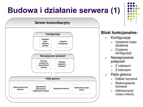 PPT Praca dyplomowa inżynierska PowerPoint Presentation free