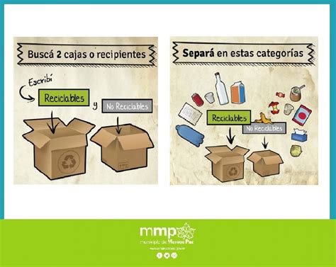 Concientización sobre la importancia de la separación de residuos