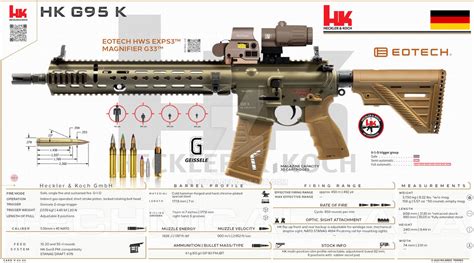 Heckler Koch Gmbh Hk G95 K By Rct66 On Deviantart