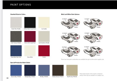 Old Dodge Charger Color Chart