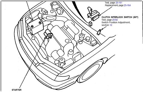 How To Replace Starter 1997 Honda Accord 2015 Honda Accord S