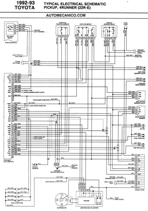 Diagrama Electrico Grand Cherokee Jeep Grand Chero