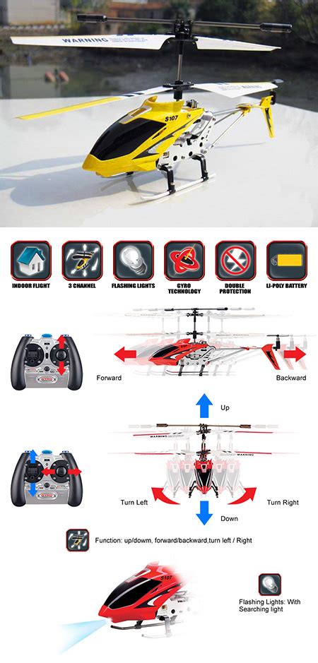 Syma S107G Remote Controlled Helicopter Gets 85 Reduction To 19 49