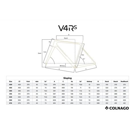 Colnago V4RS Disc Frameset - Lakes Bikes