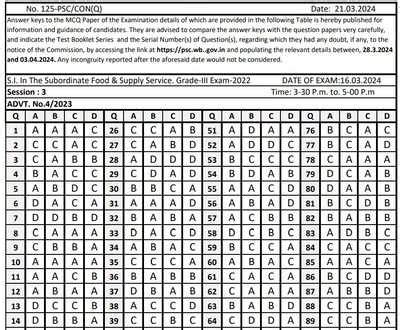 Wbpsc Food Si Answer Key Out At Psc Wb Gov In Direct Link Here