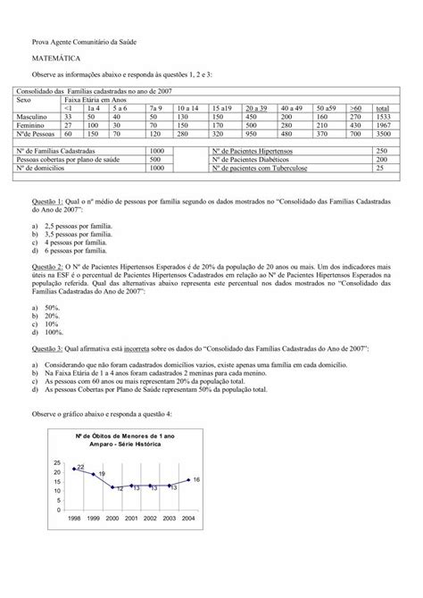 PDF Prova Agente Comunitário da Saúde MATEMÁTICA Sexo Faixa