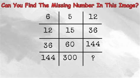 Brain Teaser Can You Find The Missing Number In This Math Equation