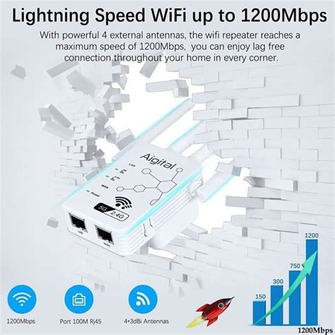 R P Teur Wifi Mbps Amplificateur Sans Fil Dual Band Wifi Booster