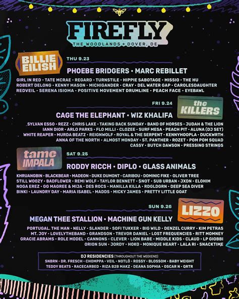 When Is Firefly 2024 Uk Xena Ameline