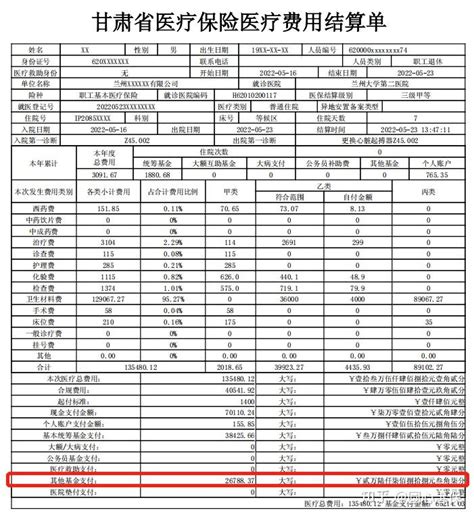 打通数据孤岛 圆心惠保科技赋能助力“一站式结算” 知乎