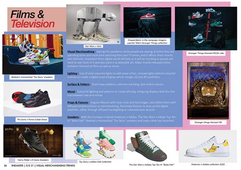 Visual Merchandising Trends | Trend Spotting & Research on Behance