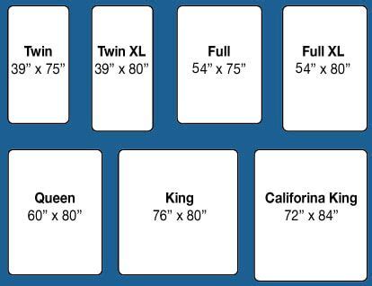 Mattress Sizes and Dimensions - The Mattress Nerd