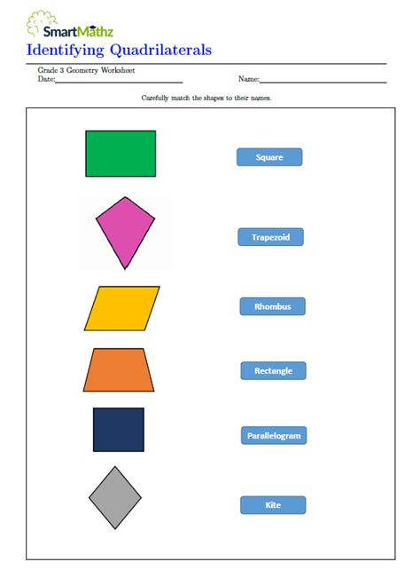 Free Identify Quadrilaterals Worksheet Download Free Identify Quadrilaterals Worksheet Png